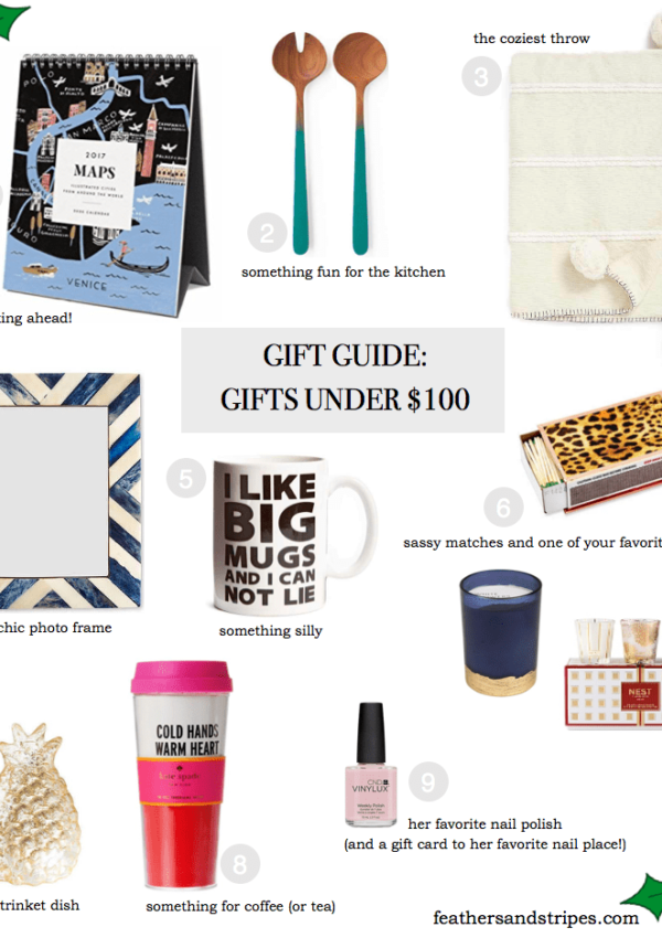 gifts under $100 for anyone on your list - 2016 Christmas gift guide