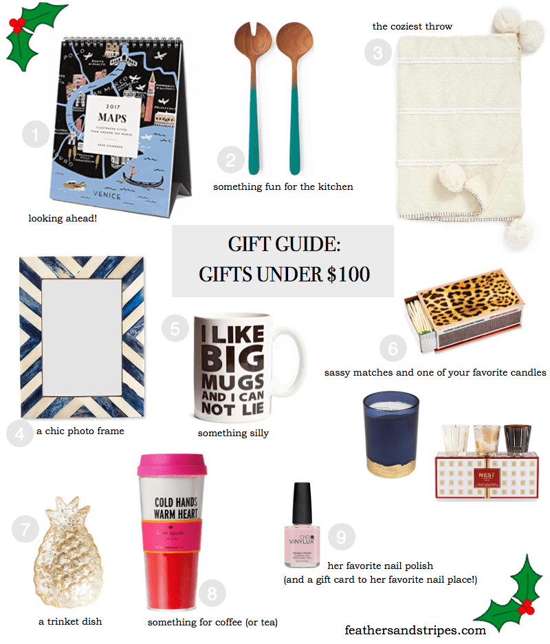 GIFTS UNDER $100 // GIFT GUIDE - THELIFESTYLEDCO Shop