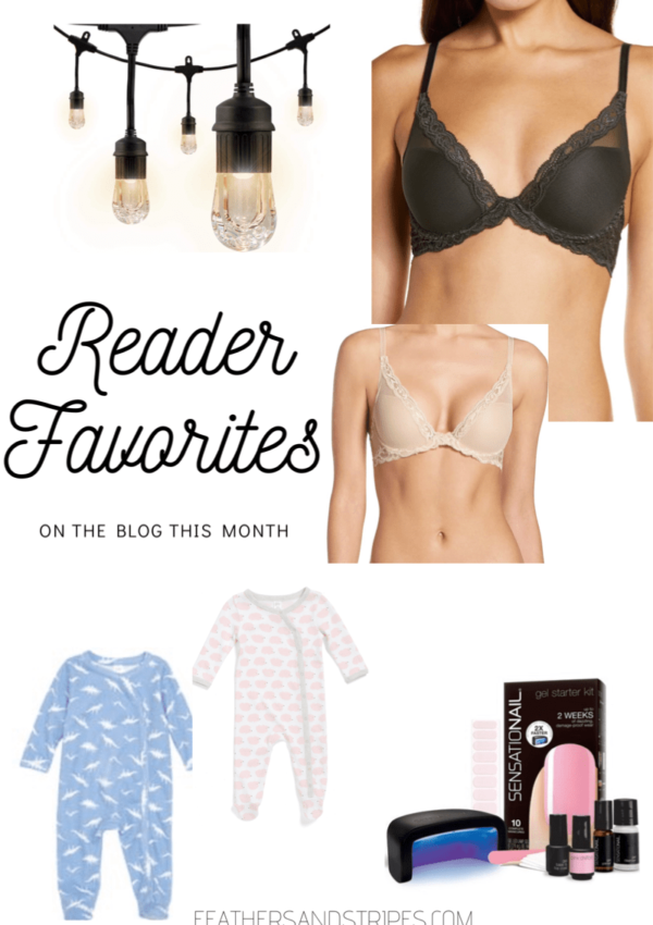 Reader Favorites This Month