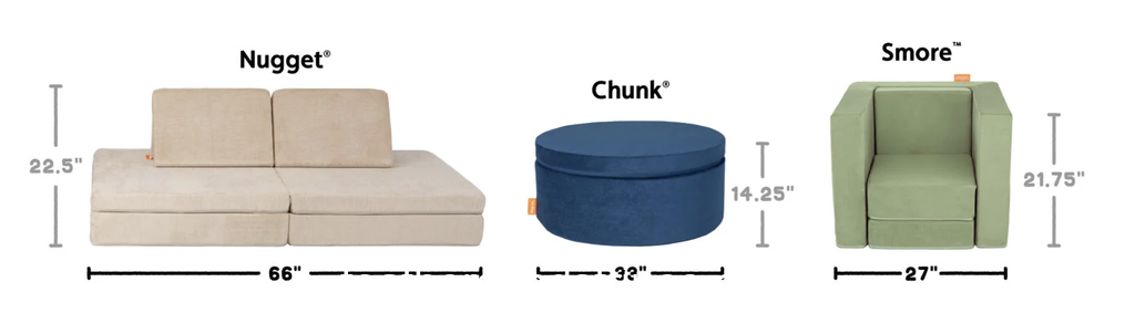 nugget dimensions, smore dimensions, chunk dimensions